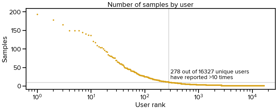 /static/blog-images/numbers_longitudinal.png